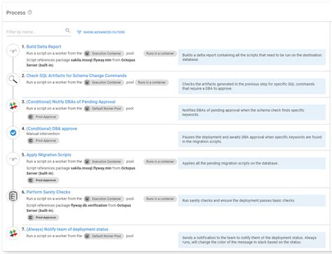 Deployment and Runbook Processes Documentation and Support
