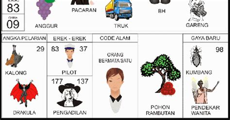 Depo 25 25 to kecil. Kode alam burung trucuk togel.