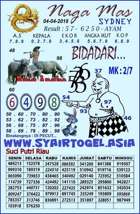Depo 30 30 to kecil. Mas hongkong togel.