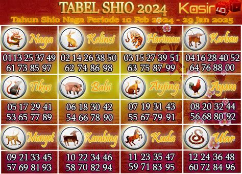 Deposit 30 bonus 30 to 3x. Shio naga togel hari.