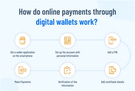 Deposit online wallets: JeM's command of technology - study