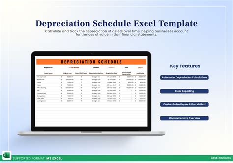 Depreciation schedule Excel format Templates at