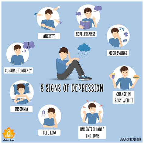 Depression: Understand Symptoms and Get Help