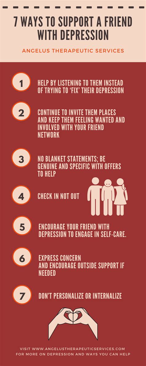 Depression and how you can help someone with it 