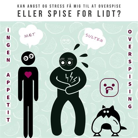 Depression ingen aptit