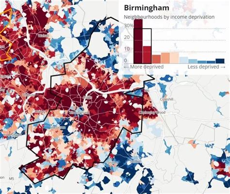 Deprivation Statistics Comparison for Bromley Town, …