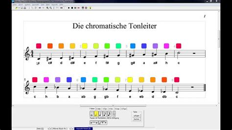 Der chromatische Tonleiter: Aufbau