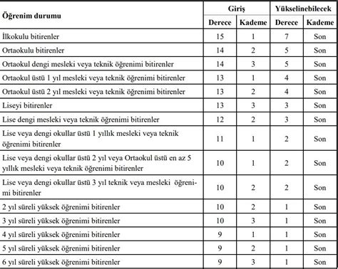 veodersti.rgarabwor.edu.pl. 