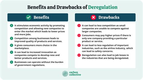 Deregulated Definition & Meaning - Merriam-Webster