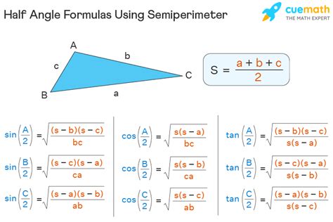 Derivation of half angle identities. .  <a href=https://sb.k-sputnik.ru/hdcn/vid...