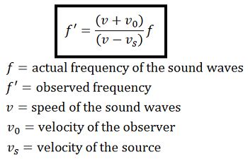 Derivation of the Doppler Effect formulas - Study Corner