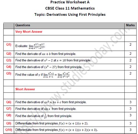 Derivative Practice Worksheet 33 Derivative Worksheet With Solutions