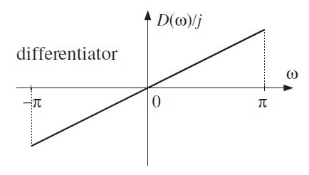 Derivative matlab.  To fix this problem, use a differentiator filter instead.  See the comp...