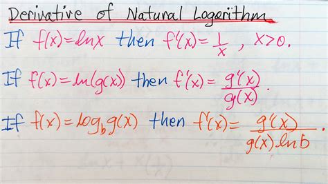 Derivative of Logarithm Function Archives Math Tutoring & Exercises