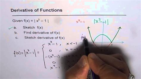 Derivative of Quadratic and Absolute Function YouTube