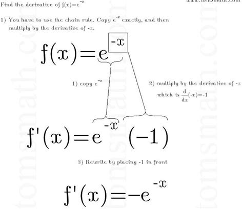 Derivative of e. Things To Know About Derivative of e. 