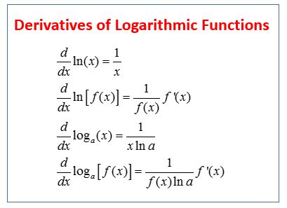 Derivative of natural log. Things To Know About Derivative of natural log. 