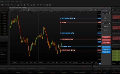 Derivatives Data: A Window into Pro Trader Sentiment
