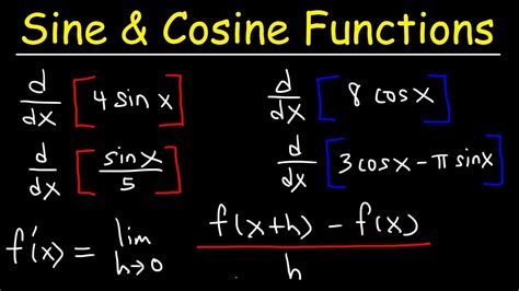 Derivatives of Sine and Cosine - MIT OpenCourseWare