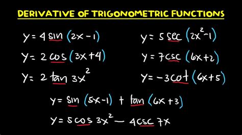 Derivatives of Trigonometric Functions YouTube