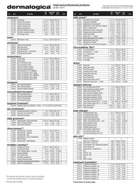 Dermalogica Professional Order Form Management Tips