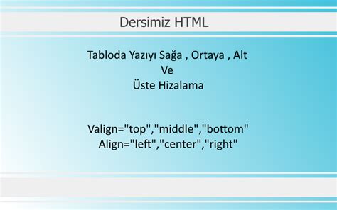 Dersimiz HTML.