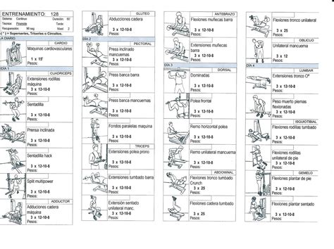 Descarga gratuita de manual de gimnasio total. - Scarica keeway arn 125 150 arn125 arn150 2006 06 download immediato manuale officina riparazione scooter.