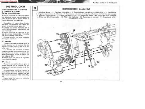Descargar manual de usuario mk2 golf gti. - Yamaha fzr 600 repair manual instant download fzr600.