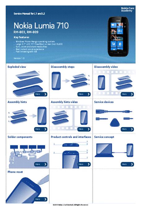 Descargar manual del nokia lumia 710. - Solution manual for holtz and kovacs.