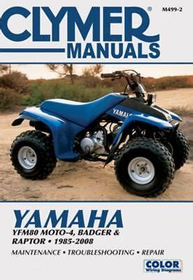 Descargar yamaha badger 80 yfm80 manual de reparación 1985 1988. - Romanzi per bambini britannici guida ai libri di books llc.