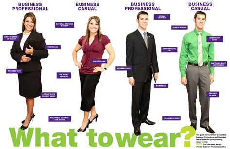 Describe at least three things about appropriate professional attire.. 24 de jan. de 2020 ... For men: Appropriate casual attire for men includes slacks or chinos ... You can also decide to wear a three-piece suit, where the vest color ... 