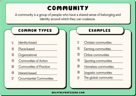 Describe the community. Things To Know About Describe the community. 