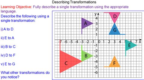 Describe transformations. This section covers transformations, enlargements, rotations and reflections. A translation occurs when a shape is moved from one place to another. It is equivalent of picking up the shape and putting it down somewhere else. Vectors are used to describe translations. 