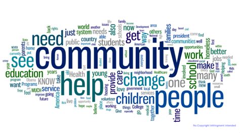 The original meaning of the term community is a social group that live in close proximity to each other such as the members of a neighborhood or town. This was commonly used as an analogy to describe other social groups until the term lost its original meaning to become a broad term for any social group.. 
