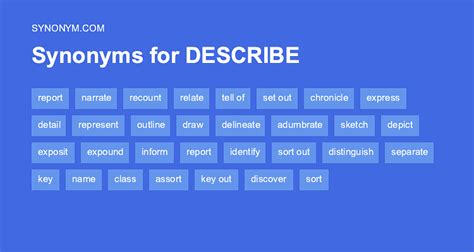 Described as synonym. Things To Know About Described as synonym. 