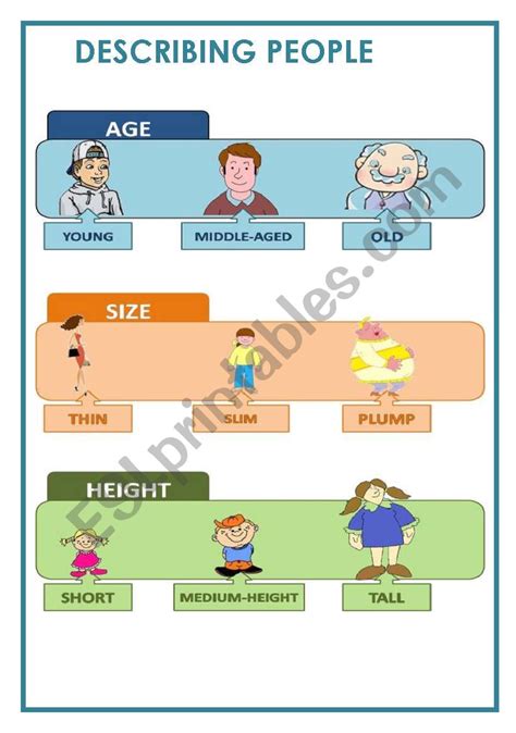 Describing age & birthdays - SMART Vocabulary cloud with