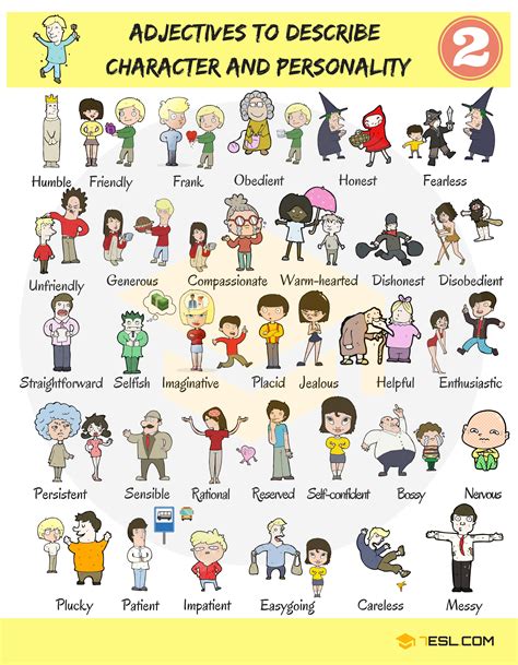 Publication date: 24/07/2013. In this lesson, students learn how to describe other people’s physical appearance. The worksheet presents common adjectives used for describing what someone looks like as well as questions for asking about another person’s looks.. 