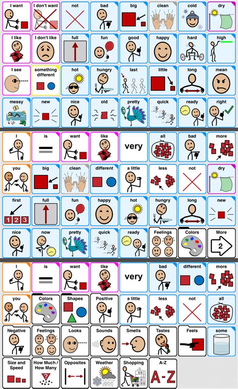 Describing words for Basic Communication, Intermediate Core and