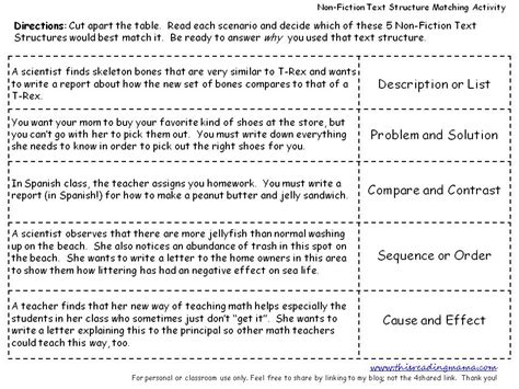 Description Nonfiction Text Structure Worksheets Library