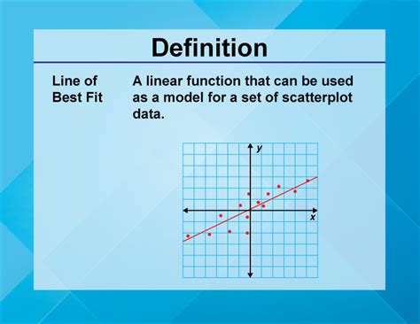 Description of util_FitLinear