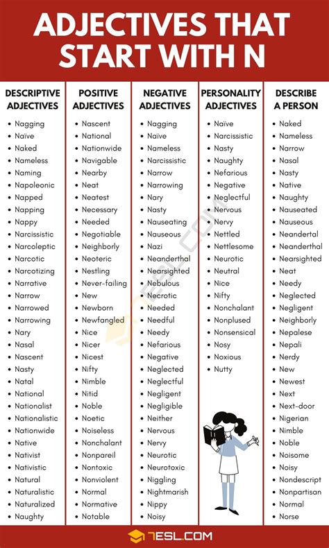 Descriptive N Words For People