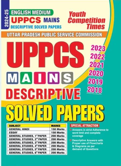 Descriptive Question Solved Papers English On