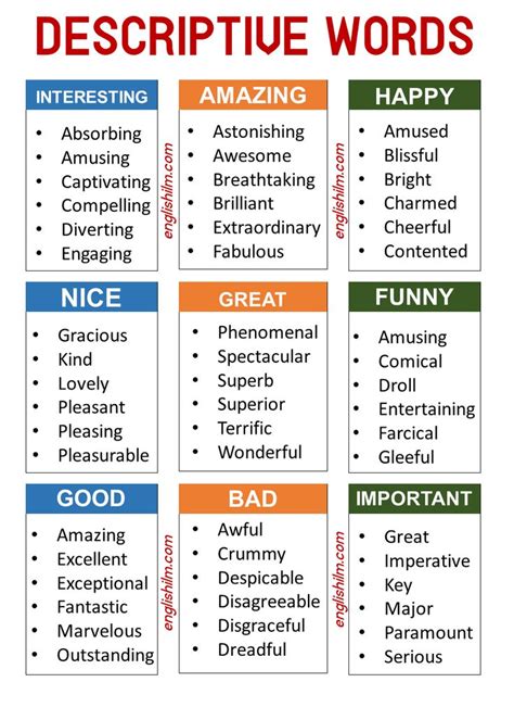 Descriptive Words 700+ Describing Words with Useful Examples • 7ESL
