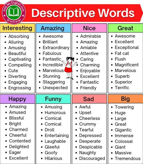 Descriptive Words for Kids - Big