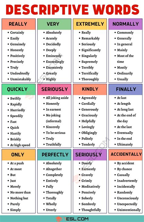 Descriptive phrases for creative writing.  Learn how to use these words to paint vivid an...