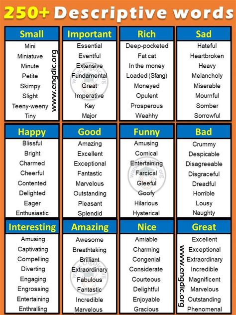Descriptive words for creative writing.  By Written by A Guest Author March 7th...
