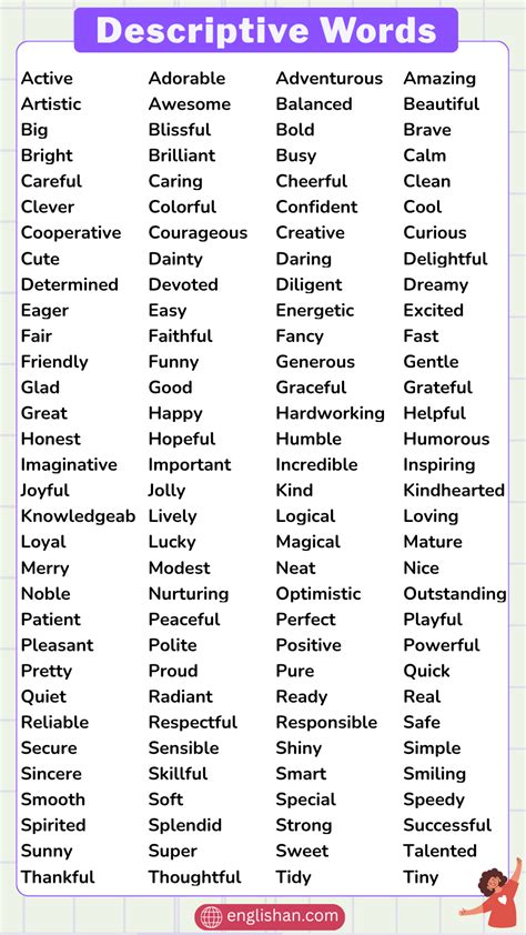 Descriptive words for personality.  Perfect for writers and educators seek...
