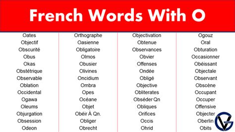 Descriptive words that begin with o. French Adjectives Starting with O