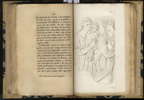 Descrizione delle pitture del campo santo di pisa. - The scarlet letter answer key to study guide.