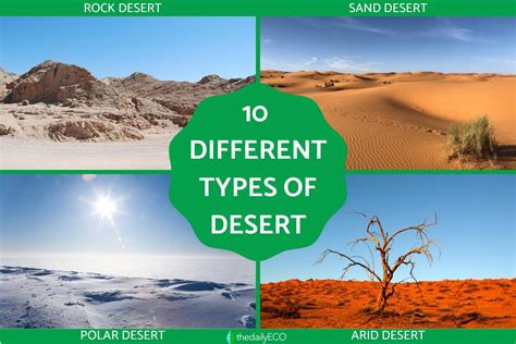 Deserts - List of deserts in the world, classification and types of ...